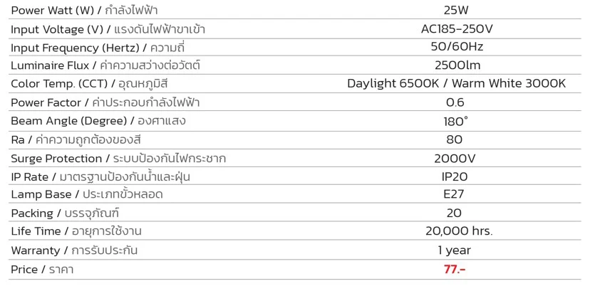 DI-หลอดไฟ-LED-T-BULB-ENRICH-LUCKY-25W