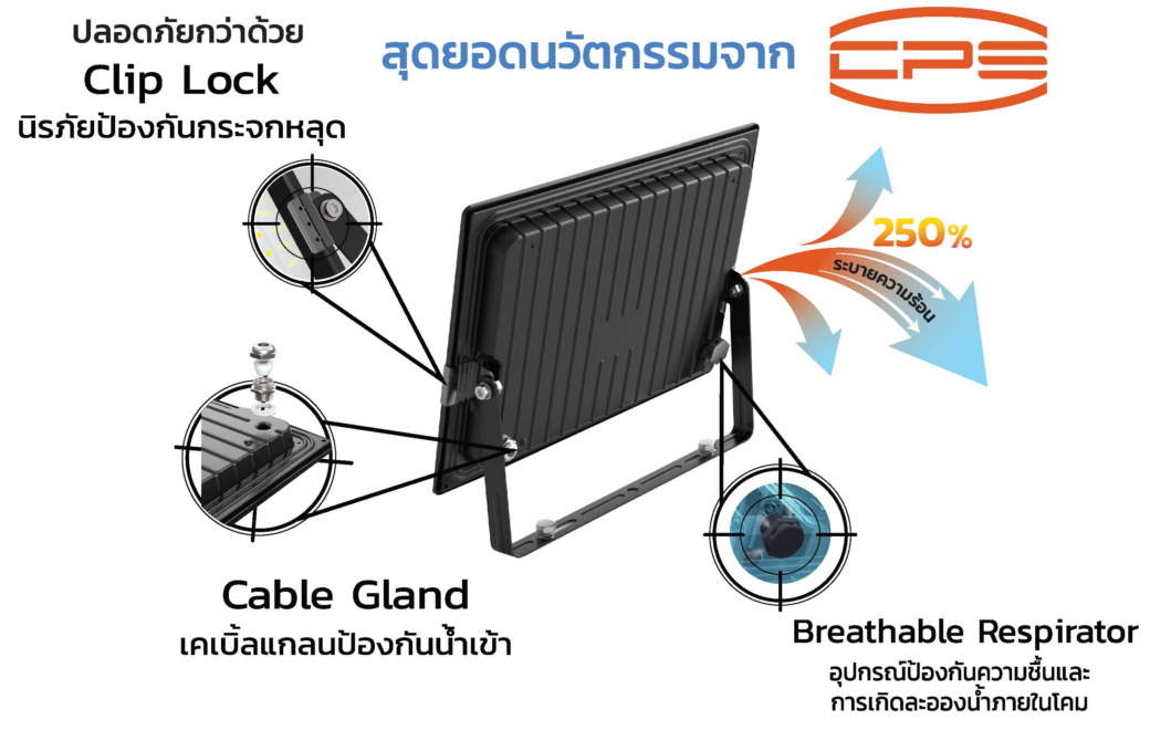 สปอร์ตไลท์ LED ENRICH COOLER 200W-1