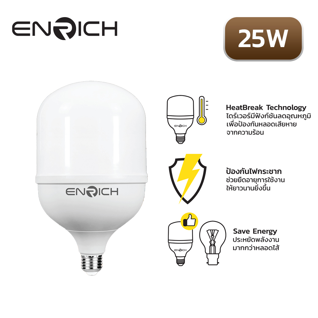 หลอดไฟ LED T-BULB ENRICH LUCKY 25W-1