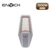หน้าโคมไฟถนนโซล่าเซลล์ LED ENRICH EN-1500