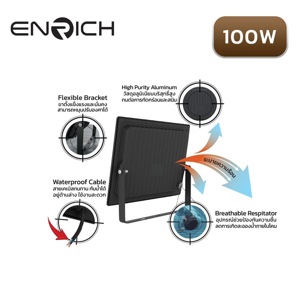 Alternative view of สปอร์ตไลท์ LED ENRICH COOLER+ 100W