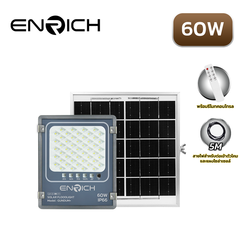 LED-SOLAR-FLOODLIGHT-GUNDAM+-60W