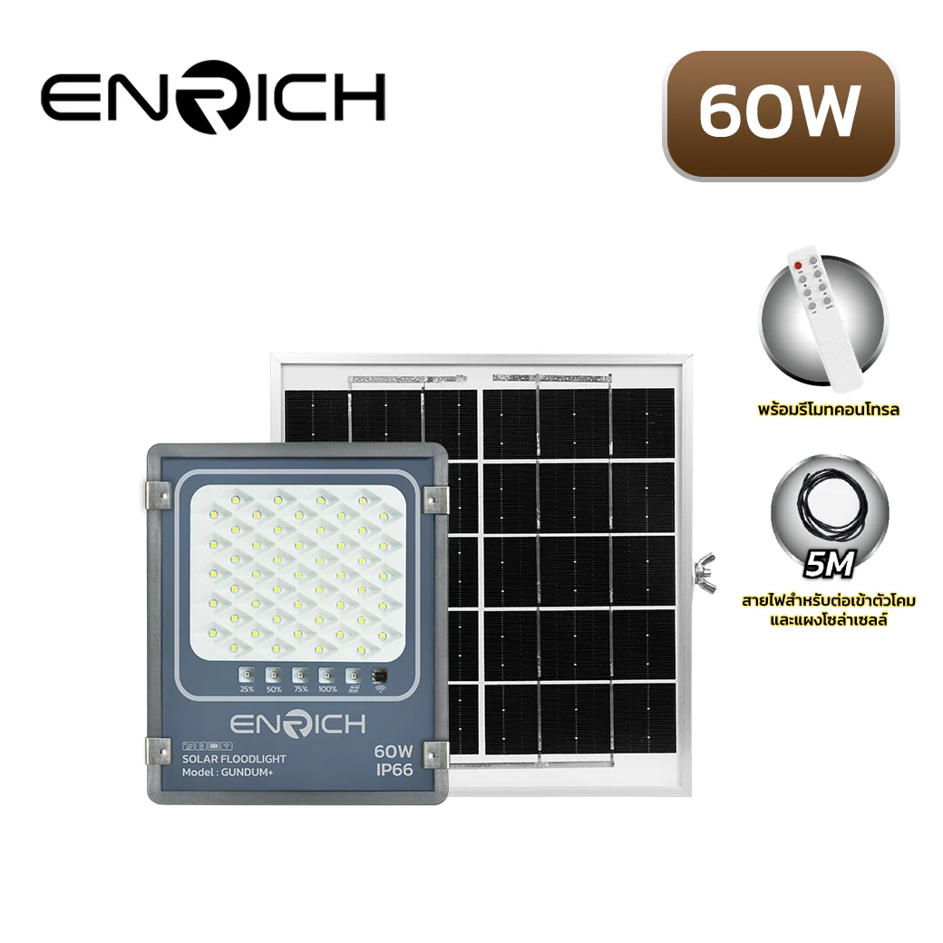 LED-SOLAR-FLOODLIGHT-GUNDAM+-60W