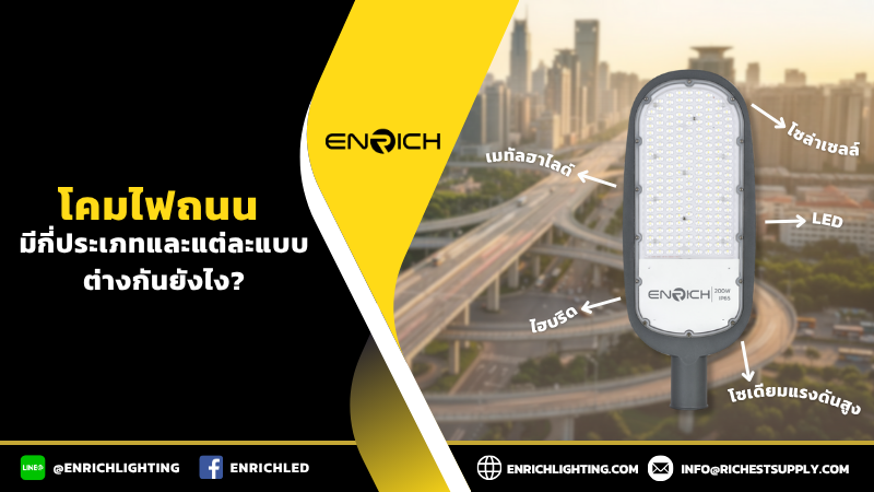 โคมไฟถนนมีกี่ประเภทและแต่ละแบบต่างกันยังไง