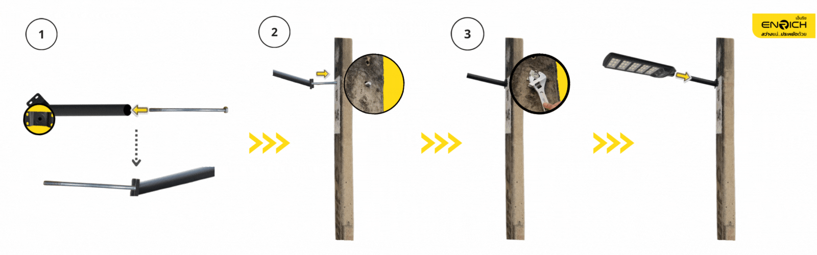 การติดตั้งโคมไฟถนนโซล่าเซลล์กับเสาปูนคอนกรีต